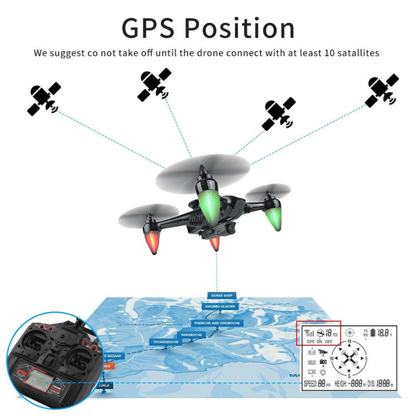 global drone gw198